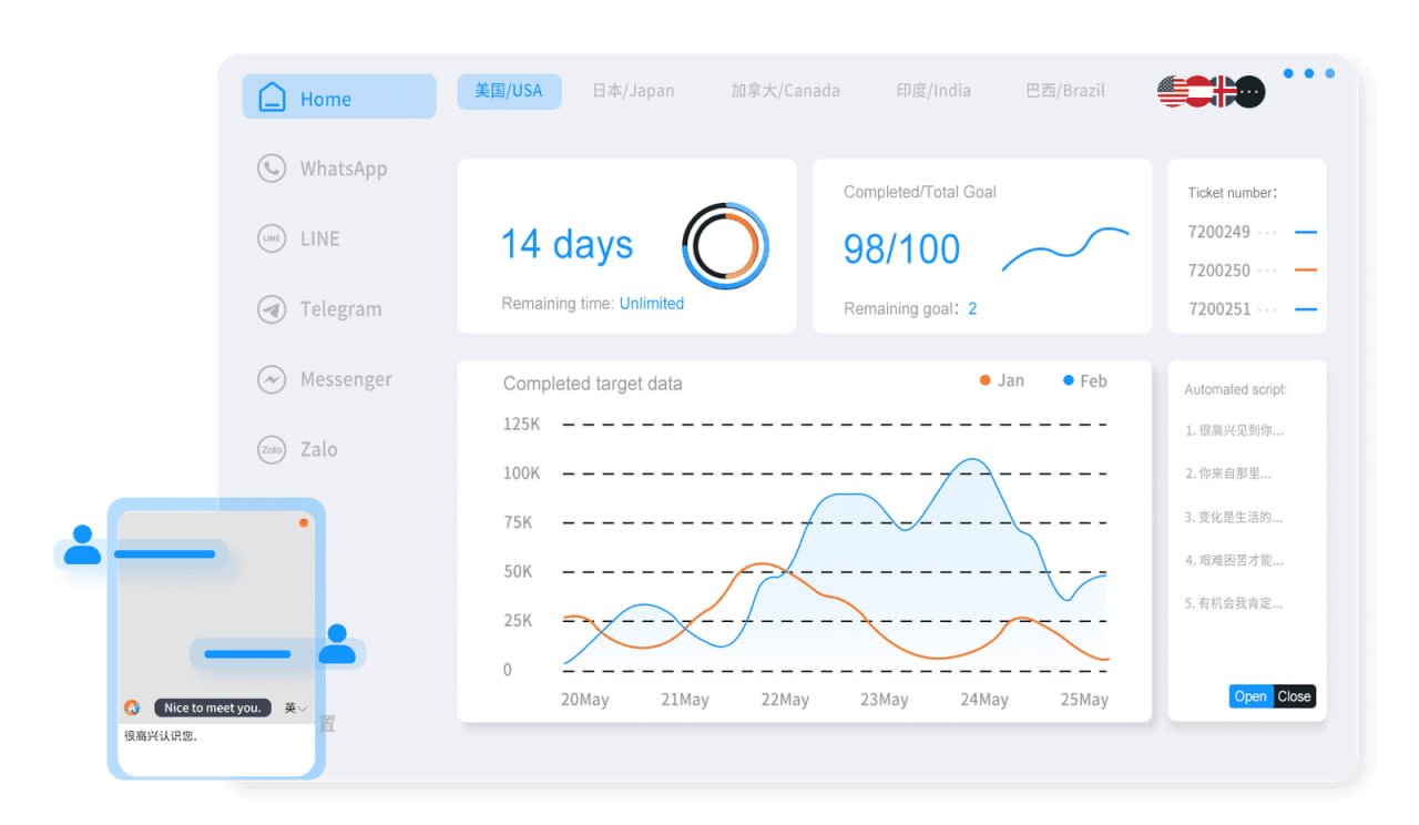 SCRM Champion智能翻译功能示意图