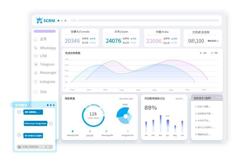 SCRM Champion客户互动记录界面