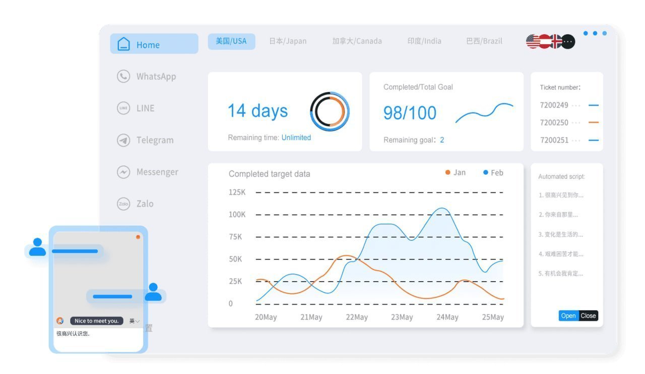 SCRM Champion智能营销平台界面展示