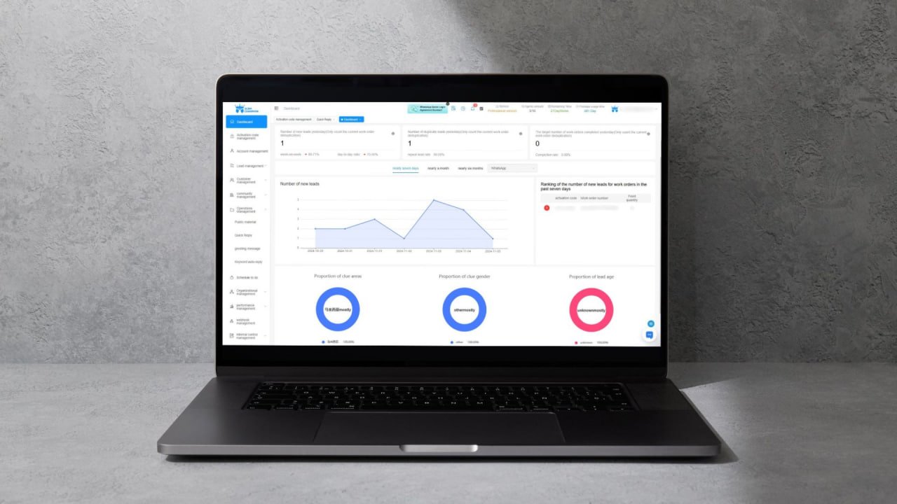 SCRM Champion：解锁跨平台客户互动新纪元，告别繁琐，拥抱高效功能介绍