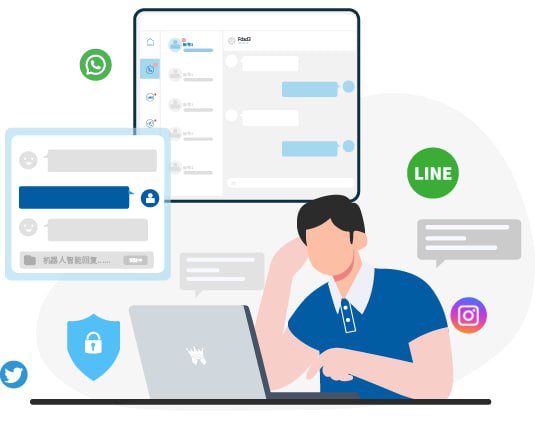 SCRM Champion智能翻译功能演示